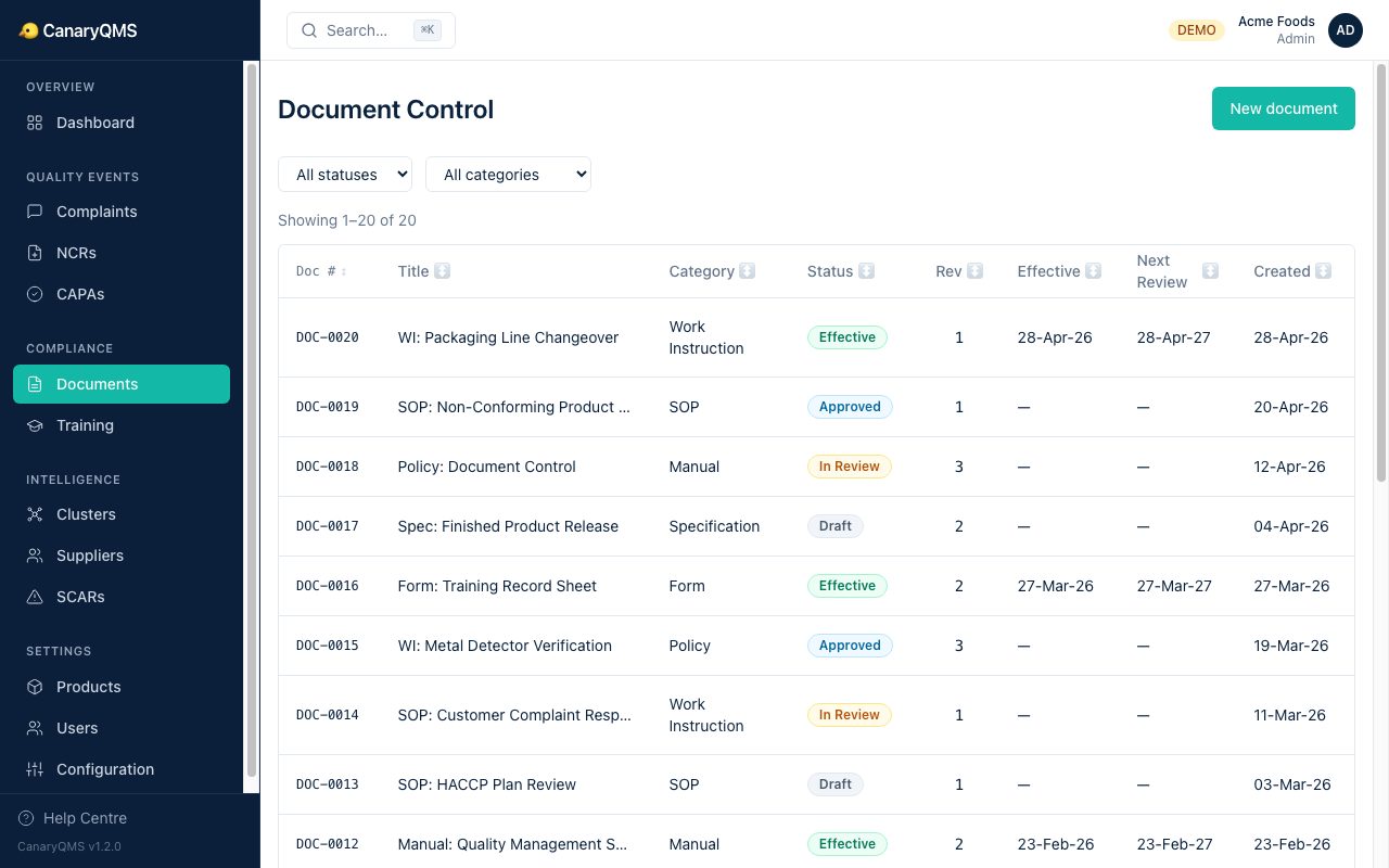 Document control showing SOPs, policies, and work instructions with status and revision numbers